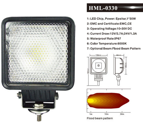 ऑटोमोटिव ट्रक के लिए 30W 2400lm 6000K एलईडी वर्क फ्लड लाइट्स