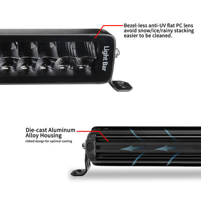 ओसराम बेज़ल - कम दोहरी पंक्ति एलईडी लाइट बार IP67 11300lm 400 W